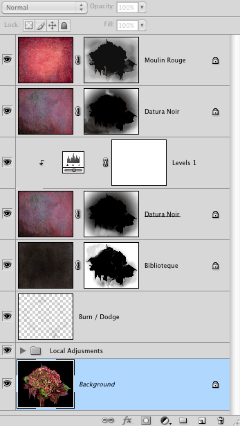 Layer Panel Layer Panel