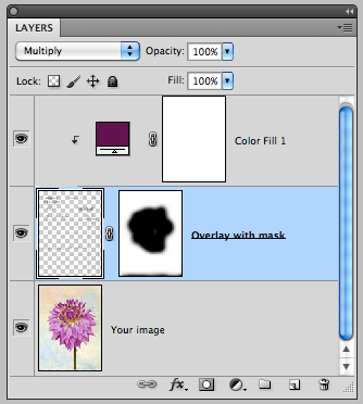 layermask_overlay Layer Panel View